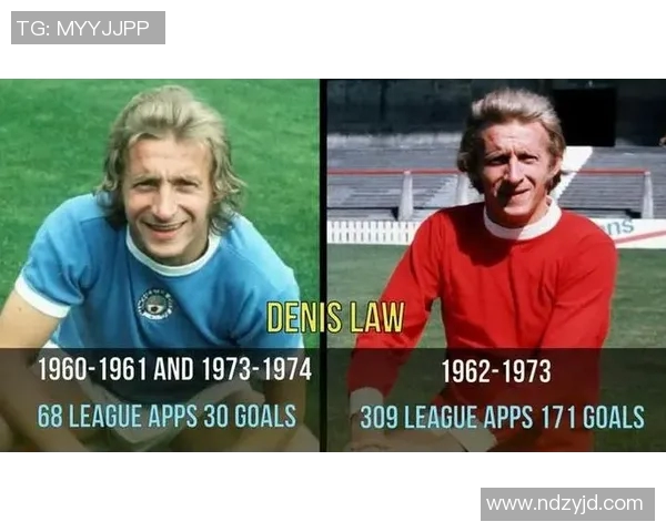 二十世纪足球五大球星的辉煌历程与影响力解析