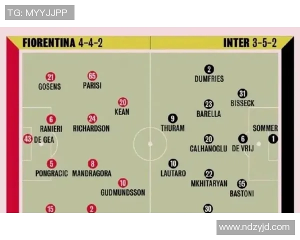 全球足球历史巨星排名榜 谁是最伟大的球员之王 全球足球历史巨星排名榜 谁是最伟大的球员之王