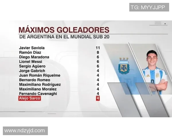 足球历史单场进球纪录：球星最多进球数及其精彩时刻回顾