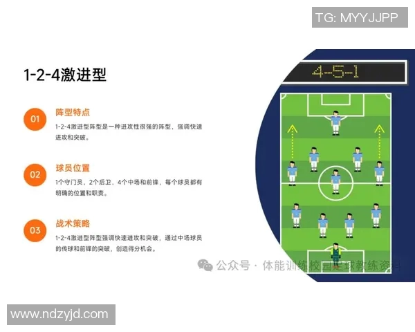 选择足球闯关模式时最适合的球星推荐及其优势分析